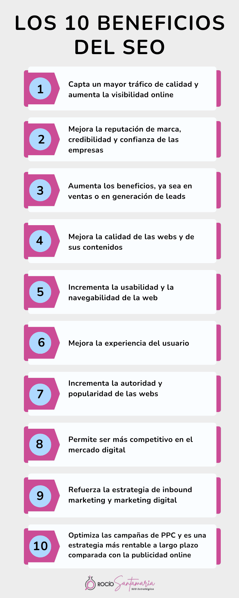 beneficios del SEO